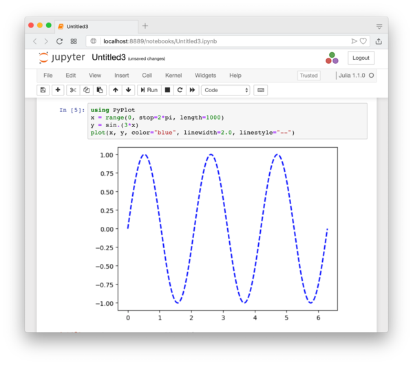 ijulia_pyplot