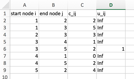 simple_network